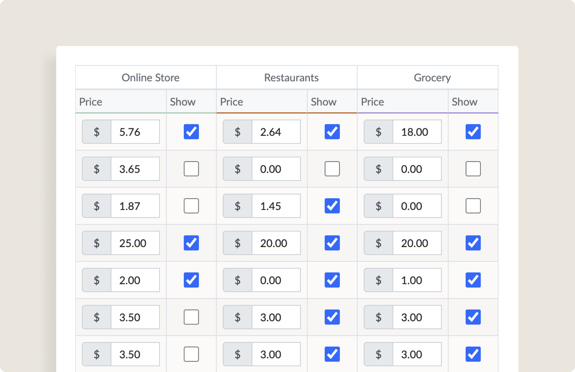 Add multiple price lists for different customer groups