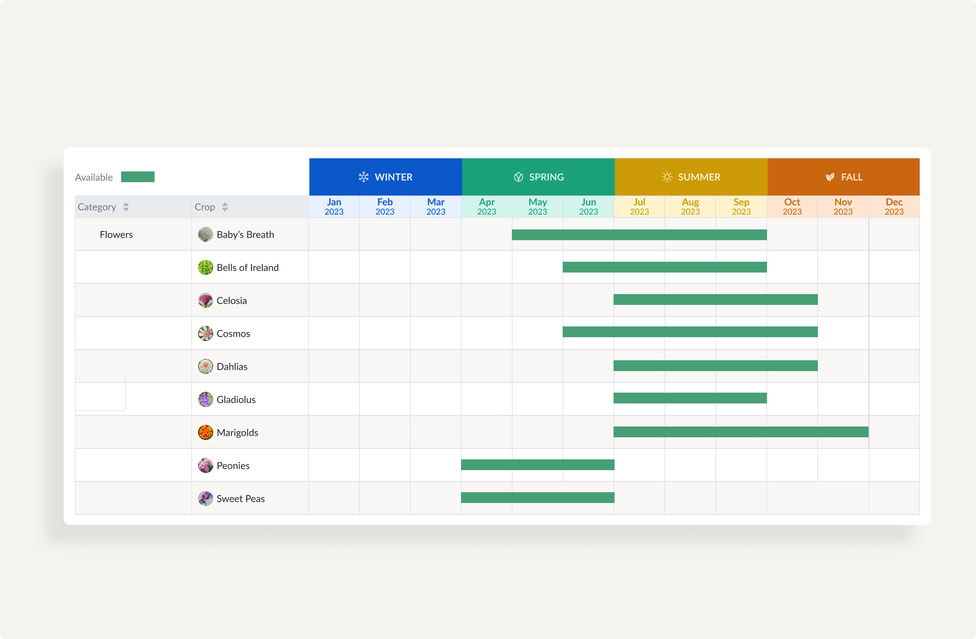 Lock in sales with availability calendars.