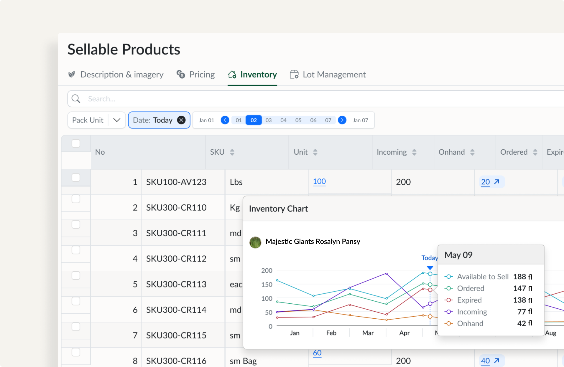 Streamline your inventory management.